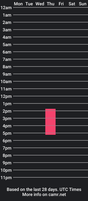 cam show schedule of rockbabykh