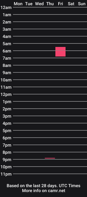 cam show schedule of rockers777