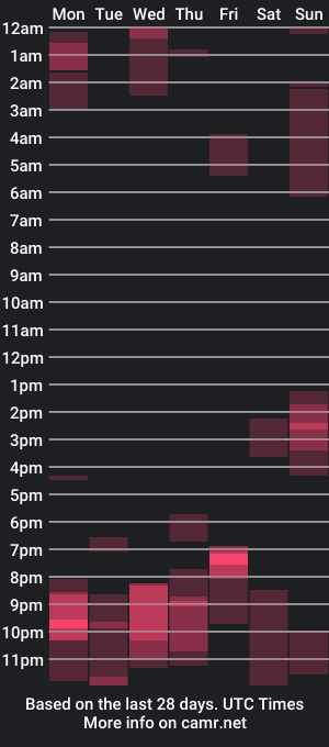 cam show schedule of rockhard40389