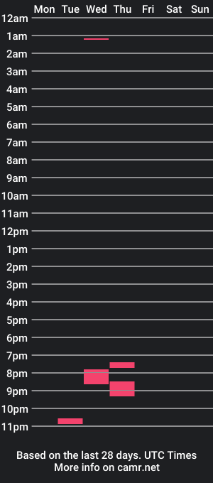 cam show schedule of rockhard_bigcock_20