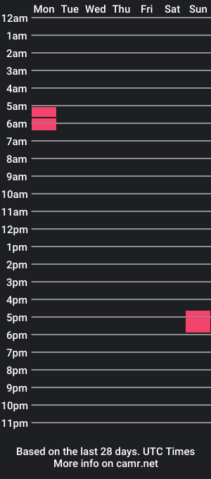 cam show schedule of rockhardpilot