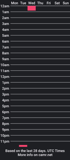 cam show schedule of rod4u