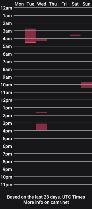 cam show schedule of rodd_slade