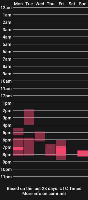 cam show schedule of rodde_schlocer