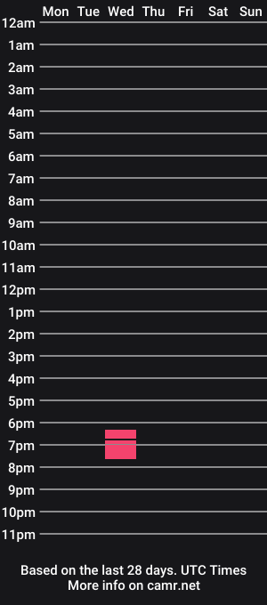 cam show schedule of rodgerjohnsonn
