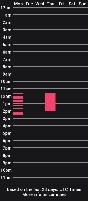 cam show schedule of roigaune16