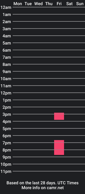 cam show schedule of rom_geek