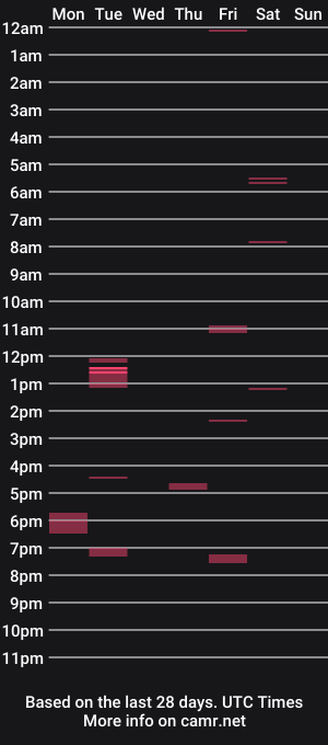 cam show schedule of ronfunplayvibes