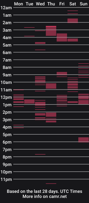 cam show schedule of roohiii