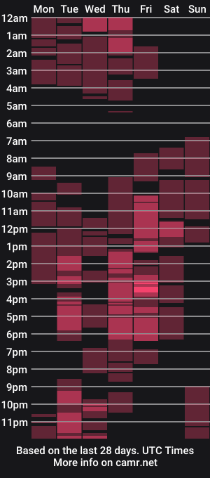 cam show schedule of roomofseduction69