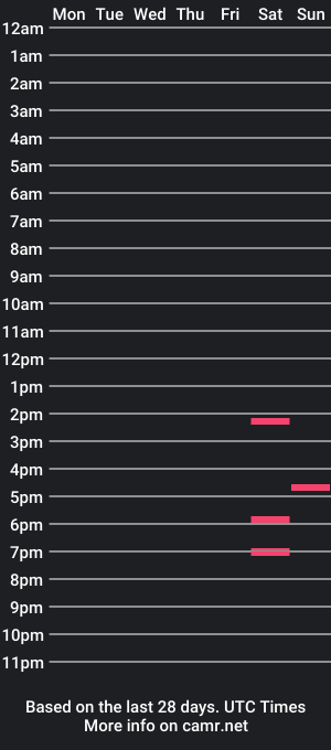 cam show schedule of rooster_w