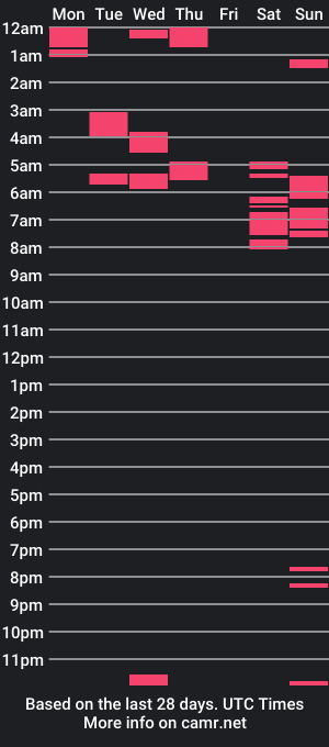 cam show schedule of roozzzof