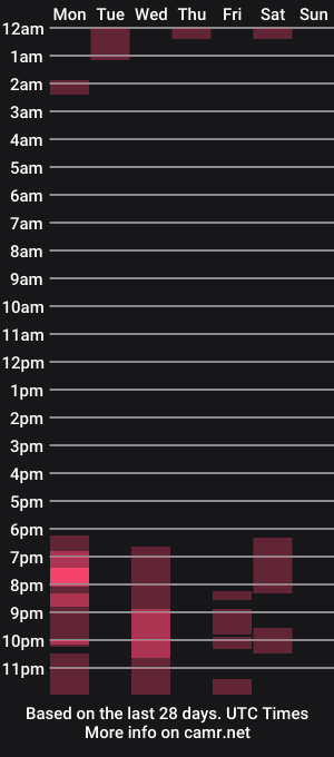 cam show schedule of rosa_teevee