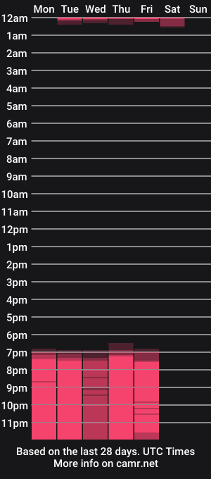 cam show schedule of rosalia_04