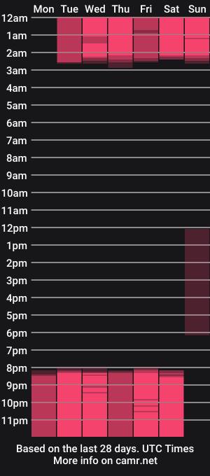 cam show schedule of rose__15