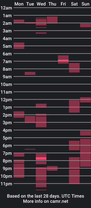 cam show schedule of rose_joy