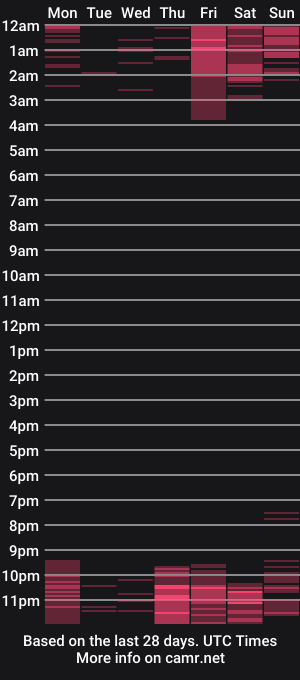 cam show schedule of roseblanche2k