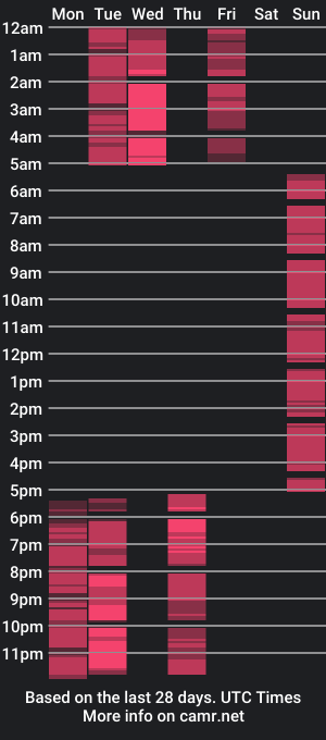 cam show schedule of rosehubbard