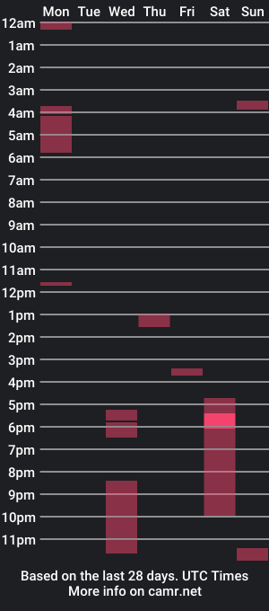 cam show schedule of rosepiedi