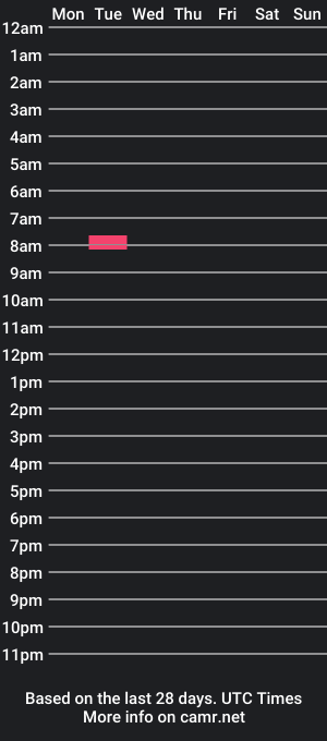 cam show schedule of roshun69