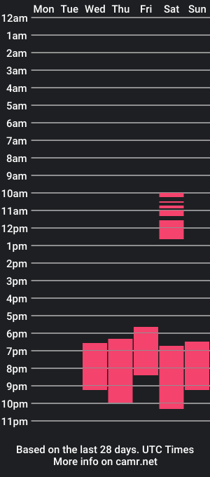 cam show schedule of rosse____