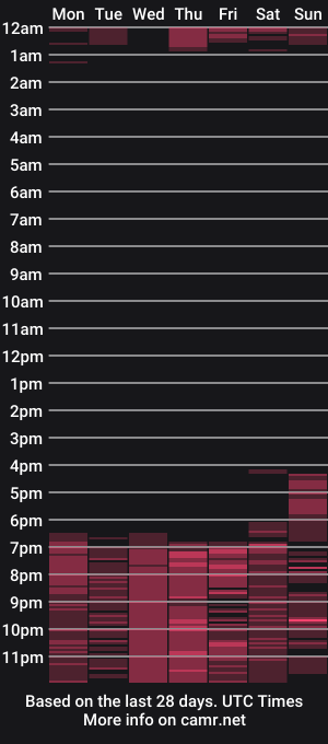 cam show schedule of rosse_meyer