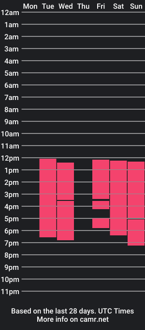 cam show schedule of rossebaker_