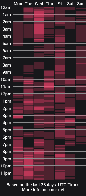cam show schedule of rosseycheeqs