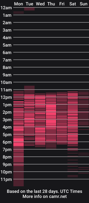 cam show schedule of rossierhoades