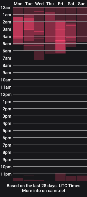 cam show schedule of rouse_hallberg_