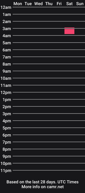 cam show schedule of rouseandliam