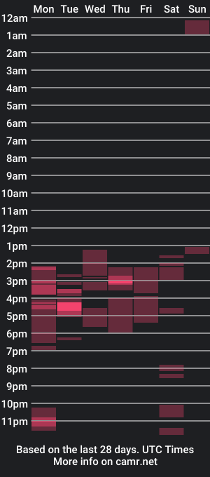 cam show schedule of rousee_1