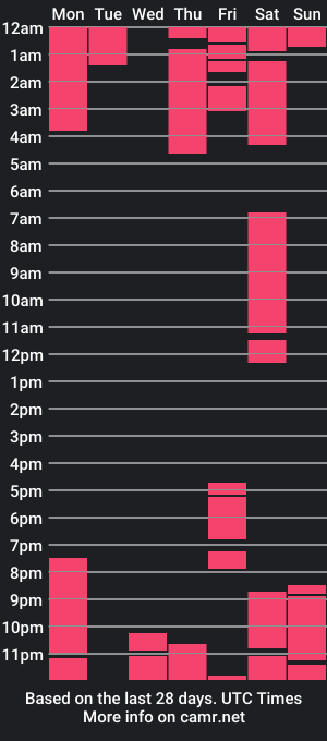 cam show schedule of rouxe_lee