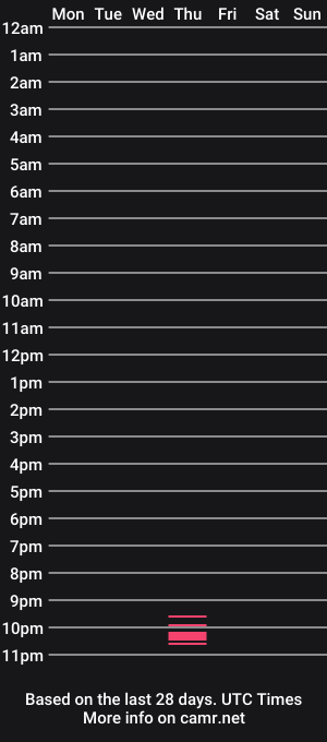 cam show schedule of rowansways