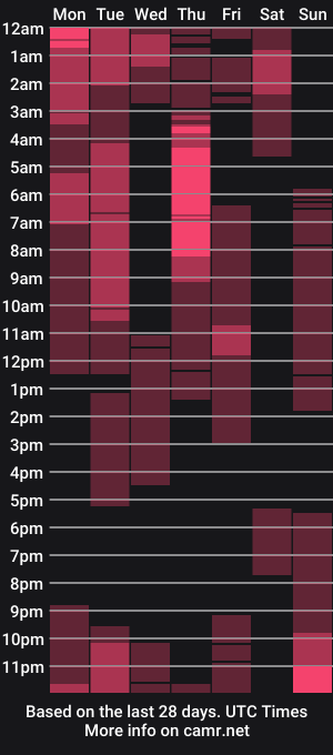 cam show schedule of roxane___