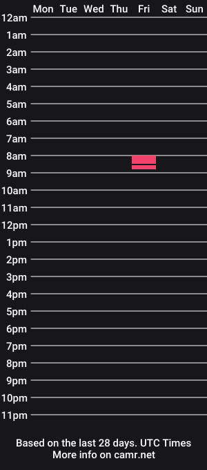 cam show schedule of roxbamda