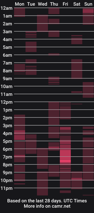 cam show schedule of roxy1105