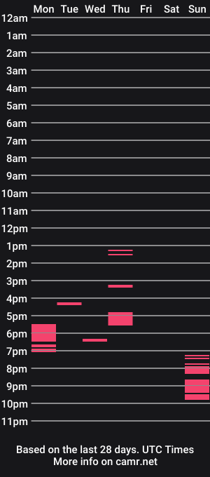 cam show schedule of royal_sf