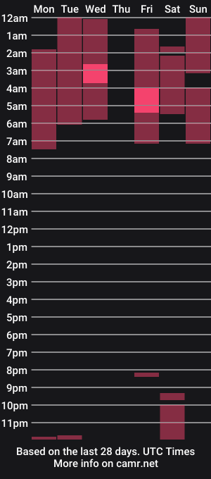 cam show schedule of royalfitgoddess