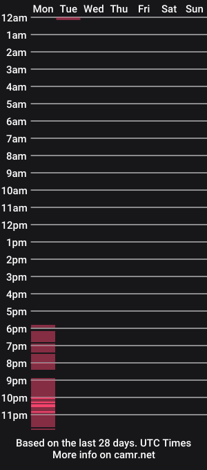 cam show schedule of rsilly009