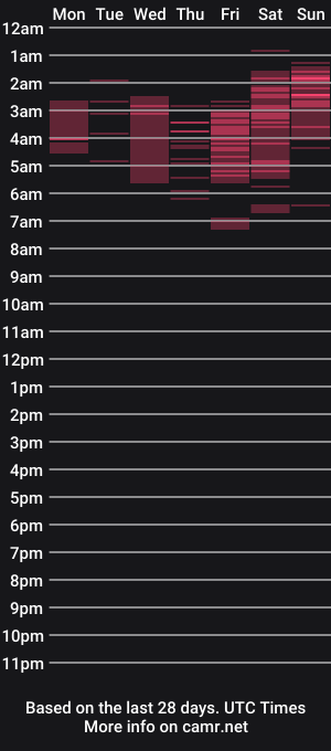 cam show schedule of ruby_jones69