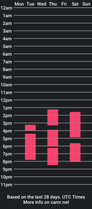 cam show schedule of ruby_rei