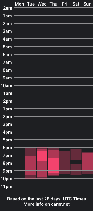 cam show schedule of ruby_x_jaxon