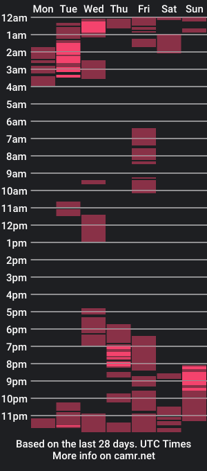 cam show schedule of rubyattwood