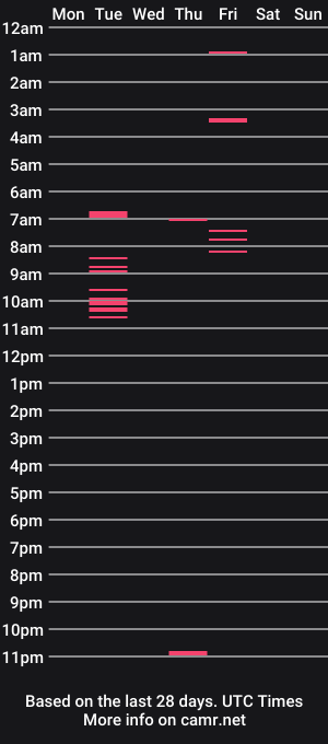 cam show schedule of rubybabyxo1