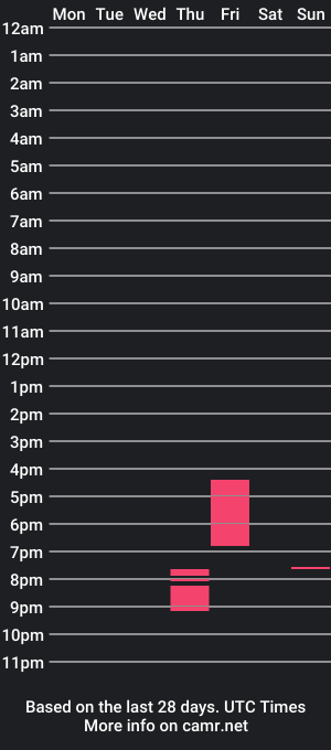 cam show schedule of rubybe