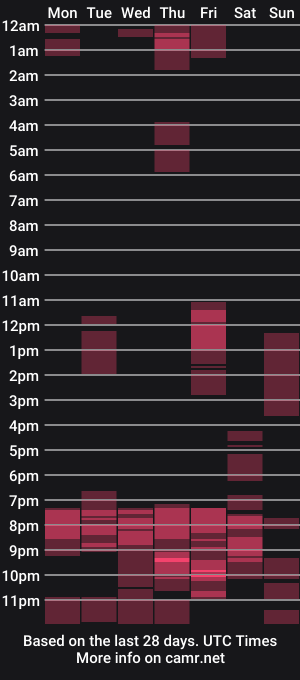 cam show schedule of rubyhansen