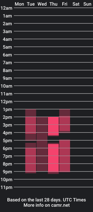 cam show schedule of rubyonyx