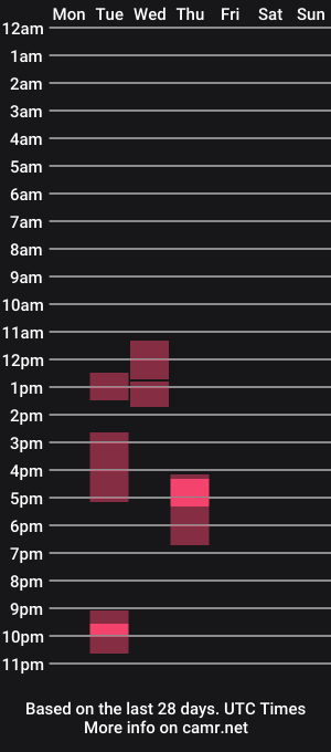 cam show schedule of rubyrubinoffi