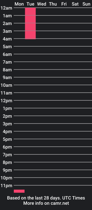 cam show schedule of rubysin_